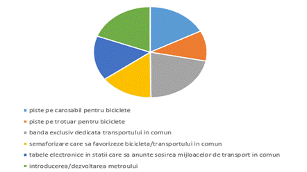 http://mobilityweek.ro/wp-content/uploads/2016/10/344564.png