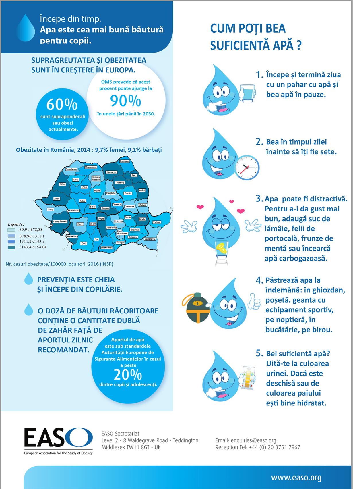 infografic ZEIO 2018