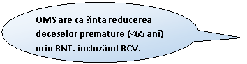 Explicaţie n oval: OMS are ca țintă reducerea deceselor premature (<65 ani) prin BNT, incluznd BCV.