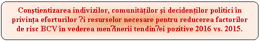 Schemă logică: Proces alternativ: Conştientizarea indivizilor, comunităţilor şi decidenţilor politici n privinţa eforturilor și resurselor necesare pentru reducerea factorilor de risc BCV n vederea menținerii tendinței pozitive 2016 vs. 2015.

